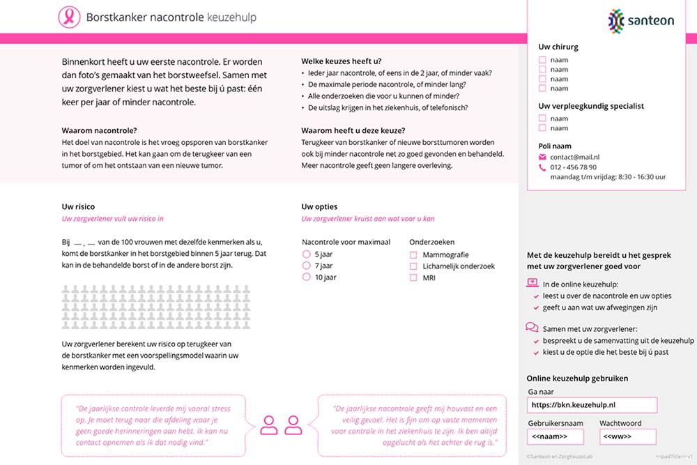 Screenshot keuzehulp nacontrole borstkanker Screenshot keuzehulp nacontrole borstkanker